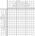  Nonograms: 隠された絵を解き明かせ！論理とひらめきのパズルゲーム